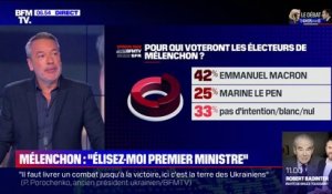 Jean-Luc Mélenchon se rêve en Premier ministre, possible mais pas très probable