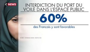 Sondage : 60 % des Français se disent pour l'interdiction du voile dans l’espace public
