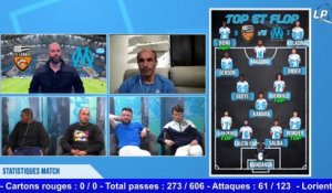 Lorient 0-3 OM : Les tops et les flops