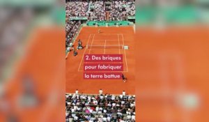 3 choses à savoir sur Roland-Garros