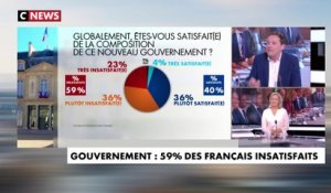 Frédéric Durand : «Tous les ministres deviennent de simples collaborateurs d’Emmanuel Macron, il ne propose rien de nouveau, il va falloir qu’il gagne en légitimité politique pour convaincre les Français»