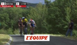 Le résumé de la 3e étape - Cyclisme - Tour du Limousin