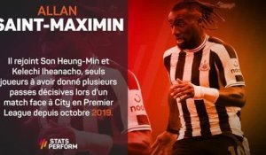 3e j. - Saint-Maximin signe la performance de la semaine en Angleterre