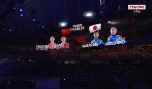 Le replay de Zheng/Huang - Watanabe/Higashino -  Badminton - Championnats du monde