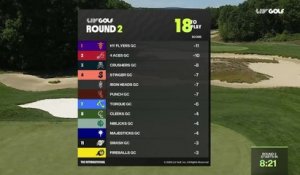 Le replay du 2e tour du tournoi de Boston - Golf - LIV Golf Invitational
