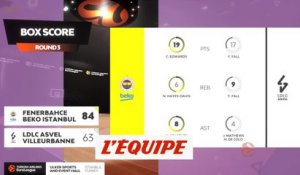 Le résumé de Fenerbahce - Asvel - Basket - Euroligue (H)