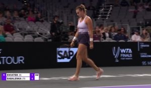 WTA Finals Fort Worth - Sabalenka surprend Swiatek et rejoint Garcia