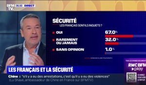 Sondage BFMTV - 67% des Français déclarent être de temps en temps ou souvent inquiets pour leur sécurité