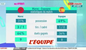 Les Stats de Maroc-Espagne - Foot - CM 2022