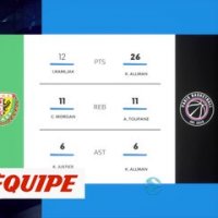 Le résumé de Slask Wroclaw - Paris Basket-Ball - Basket - Eurocoupe (H)