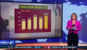 China- Saudi Arabia ties in numbers