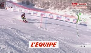 Braathen remporte le slalom de Val-d'Isère - Ski alpin - CM (H)