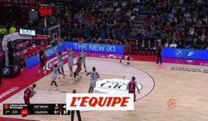 Le résumé de Olimpia Milan-Valence - Basket - Euroligue (H) - 16e j.