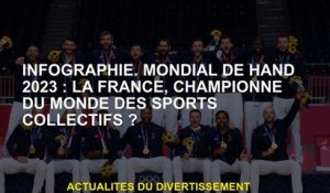 Infographie.World of Hand 2023: France, champion du monde des sports collectifs?