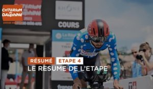 Résumé - Étape 4 - #Dauphiné 2023