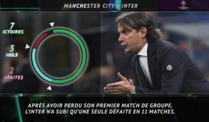 Finale - 5 choses à savoir sur le parcours de l'Inter