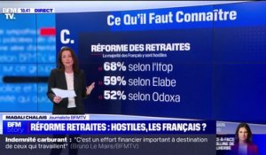Retraites: une large majorité de Français hostile à la réforme, selon plusieurs sondages