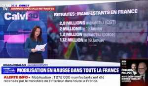 Retraites: 2,8 millions de manifestants en France selon la CGT, 1,27 million selon l'Intérieur