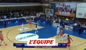 Le résumé de Szekszard - Bourges - Basket - Euroligue (F)