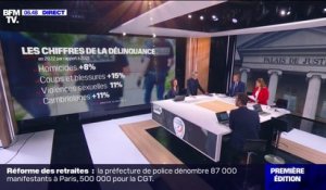 Homicides, violences, cambriolages... La délinquance a augmenté en 2022 en France