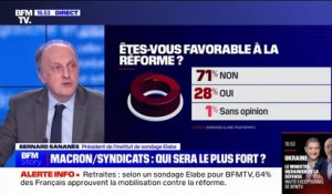 Retraites: 71% des Français se disent opposés à la réforme, selon un sondage