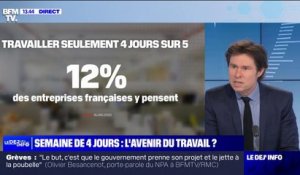 Semaine de 4 jours: 12% des entreprises françaises y pensent