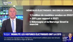 Plus d'un million de véhicules électriques vendus en Europe en 2022, un record