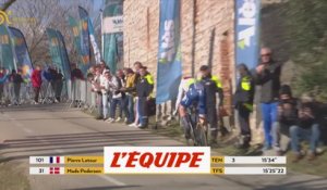 le résumé de la 5e étape - Cyclisme - Etoile de Bessèges