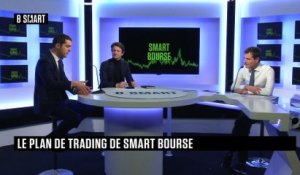 SMART BOURSE - Plan de trading du lundi 6 février 2023