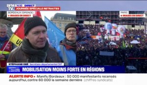 Retraites: 50.000 manifestants à Bordeaux ce mardi selon les syndicats