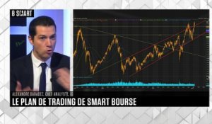SMART BOURSE - Plan de trading du lundi 20 mars 2023