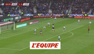 Le résumé d'Ecosse-Chypre - Foot - Qualif. Euro