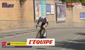 Victoire suprise de Finn Fisher-Black - Cyclisme - Tour de Sicile