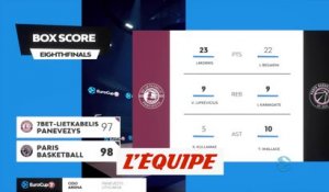 Le résumé de Lietkabelis Panevezys - Paris  - Basket - Eurocoupe (H)