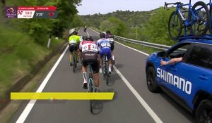 Giro di Sicilia Highlights Stage 3