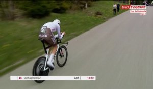 Le replay de la 3e étape - Cyclisme - Tour de Romandie