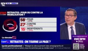 Retraites: 58% des Français sont toujours en faveur de la mobilisation selon un sondage Elabe/BFMTV