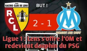 Ligue 1 : Lens s’offre l’OM et redevient dauphin du PSG.