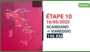 Giro 2023 : Valerio Piva préface la 10e étape du Giro