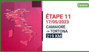 Giro 2023 : Valerio Piva préface la 11e étape du Giro