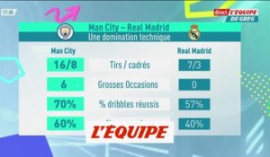 Les chiffres de la claque de Manchester City infligée au Real Madrid - Foot - C1