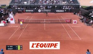 Gasquet éliminé dès son entrée en lice - Tennis - ATP - Lyon