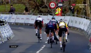 Un sprint haletant et Izagirre a eu le dernier mot : l'arrivée de la 6e étape