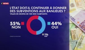 48% pour l'arrêt des subventions aux banlieues