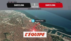 Le profil de la 1re étape - Cyclisme - Tour d'Espagne