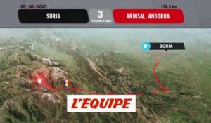 Le profil de la 3e étape - Cyclisme - Tour d'Espagne