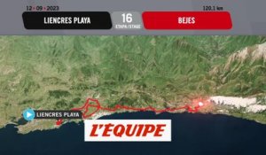 Le profil de la 16e étape - Cyclisme - Tour d'Espagne
