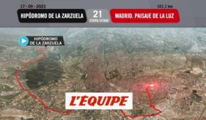 Le profil de la 21e étape - Cyclisme - Tour d'Espagne