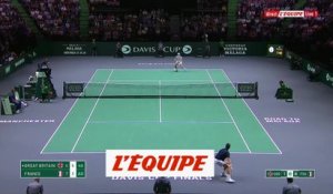 Le résumé de Humbert - Norrie - Tennis - Coupe Davis