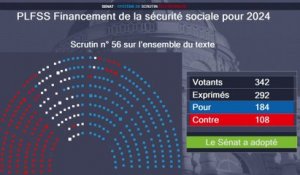 Budget de la Sécurité sociale 2024 : le texte adopté en séance au Sénat